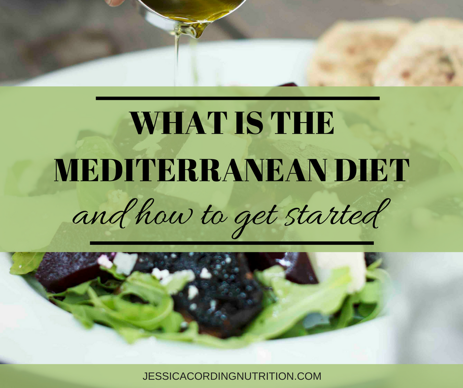 Facebook MedDiet Green - Curious About The Mediterranean Diet? Here's How To Get Started